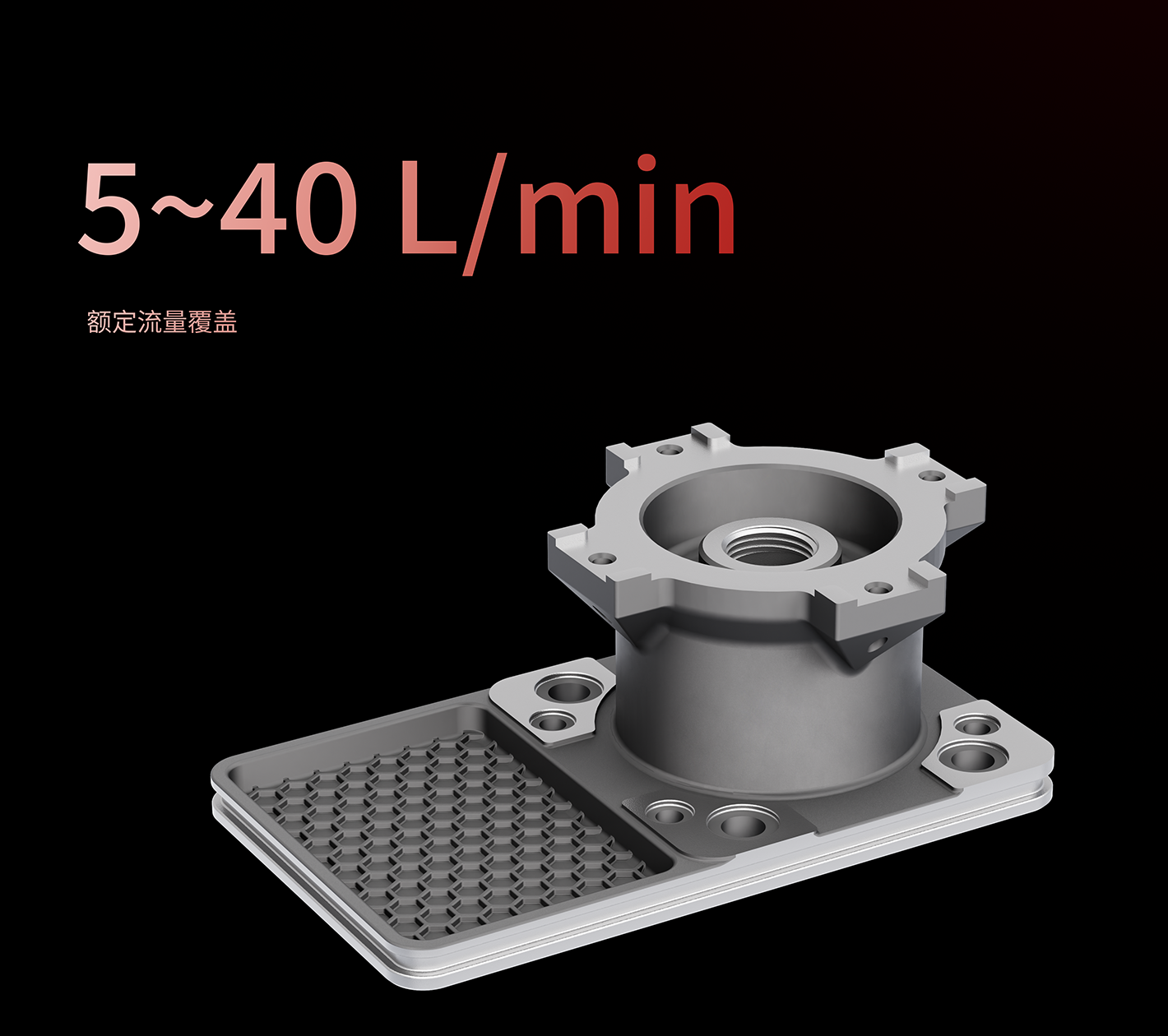 中小流量通用适配